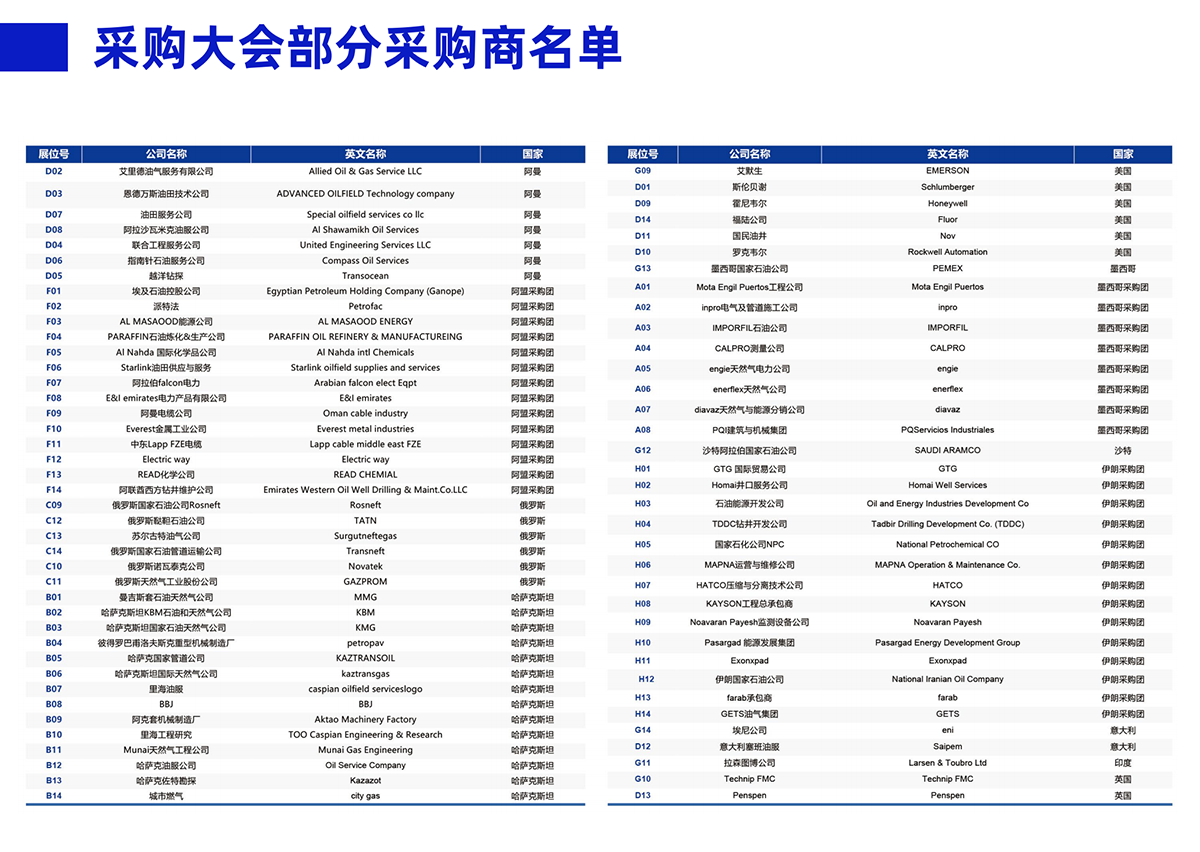 WOGE2024西安石油展邀请函_09