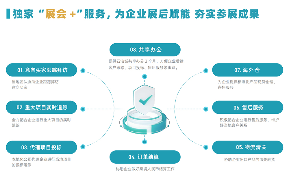 中亚四大行业展big4展会邀请函_05