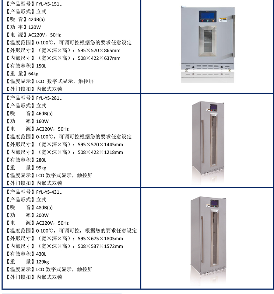 杀菌参数