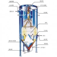 高效流砂过滤器