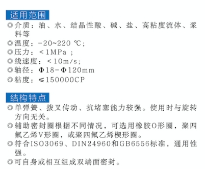 ZQM4 通用型机械密封1