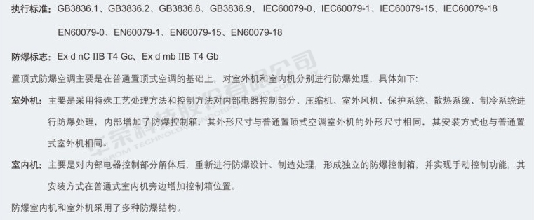 BKD系列防爆置顶式空调（IIB）5